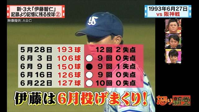 プロ野球好きな人語りましょう
