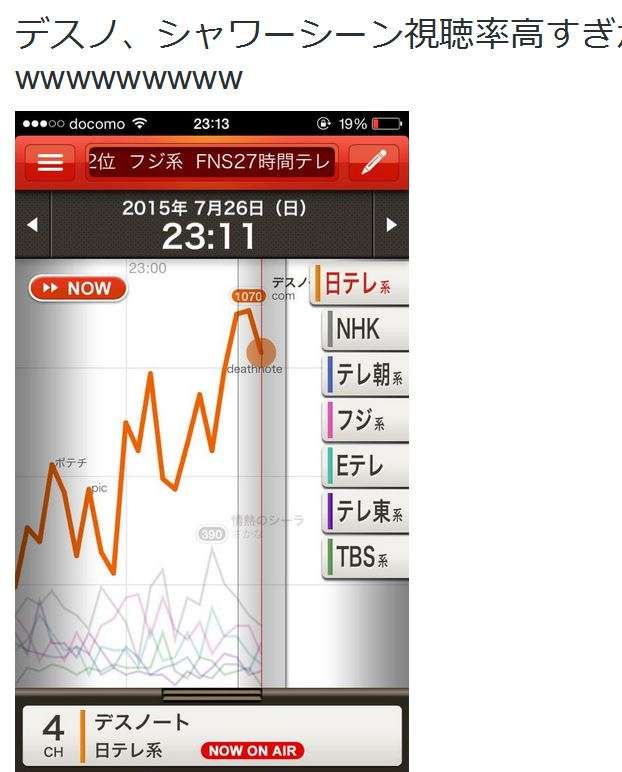 検索していて思わず笑った画像