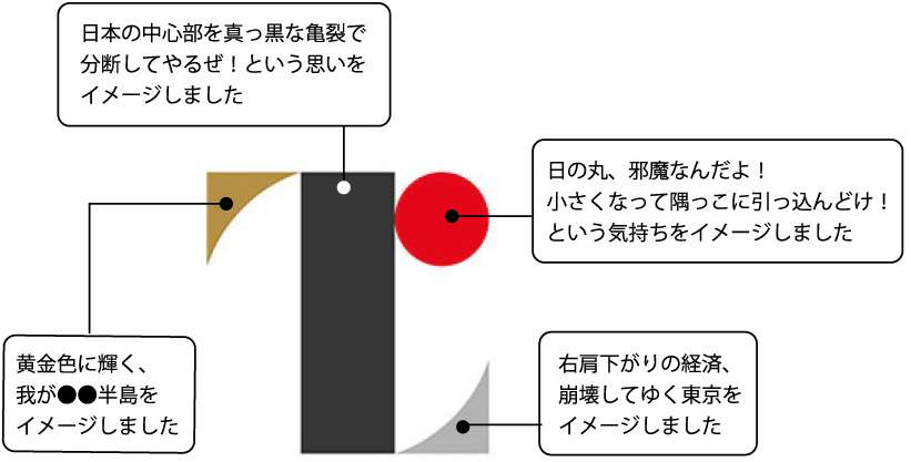 Tシャツも“コピペ”? 佐野研二郎氏を襲った「新たな疑惑」