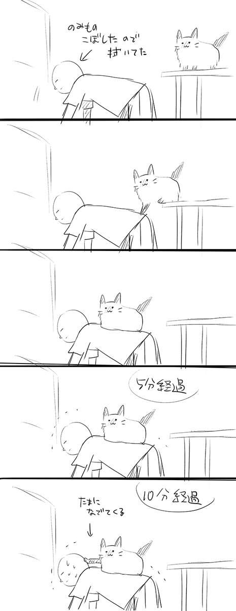 ペットにキュンとする時