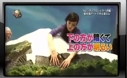 『イッテＱ』あるある