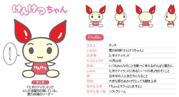 今１番好きなキャラクターは何ですか？