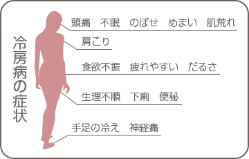 エアコンのある現代に生まれてよかったと思う昔の新聞記事…！