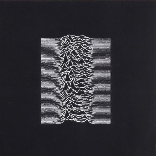好きなアルバムジャケットを貼ろう♪