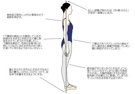 肩こりひどい人集まれ!
