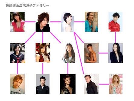 第3子出産の広末涼子、年内に