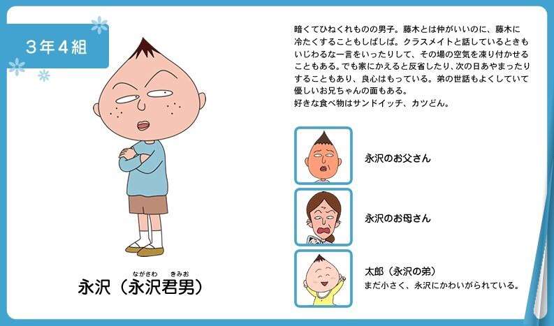 漫画やドラマに「おいおい」と突っ込むトピ