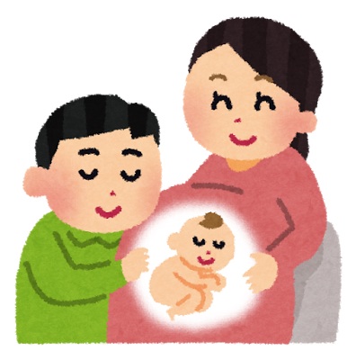 出産予定日より早く産まれた?遅く産まれた?