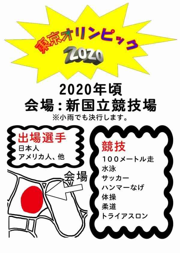 東京オリンピック開催するべきだと思いますか？