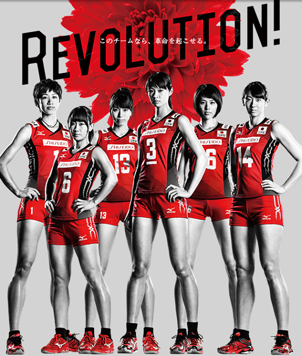 興味があるもの、ないもの ＋−で選択