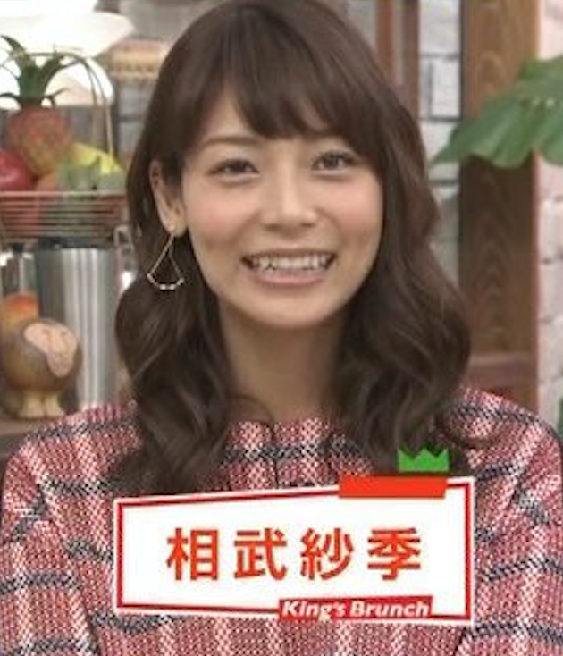 興味があるもの、ないもの ＋−で選択