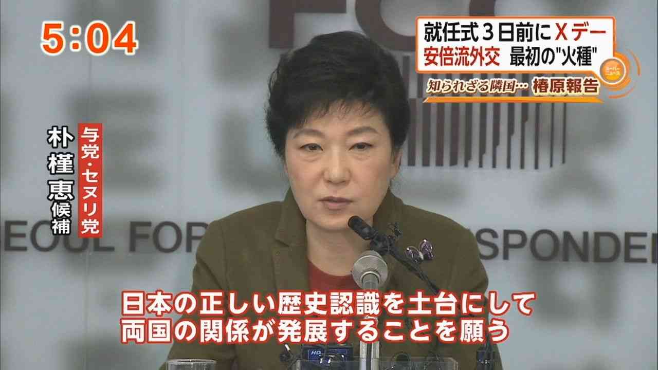 興味があるもの、ないもの ＋−で選択