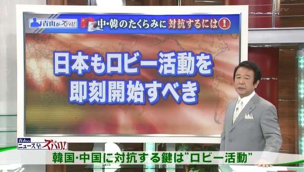 興味があるもの、ないもの ＋−で選択