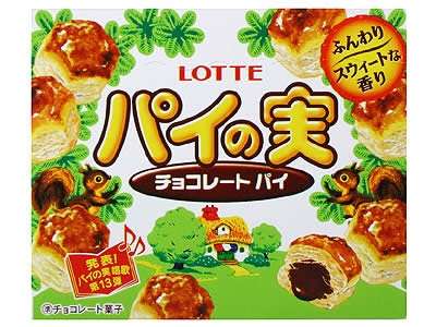 子供の頃からいい年した今も好きなもの