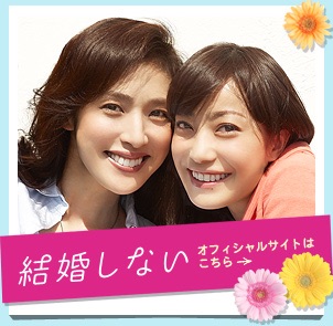 結婚願望がない人！将来について話しましょう