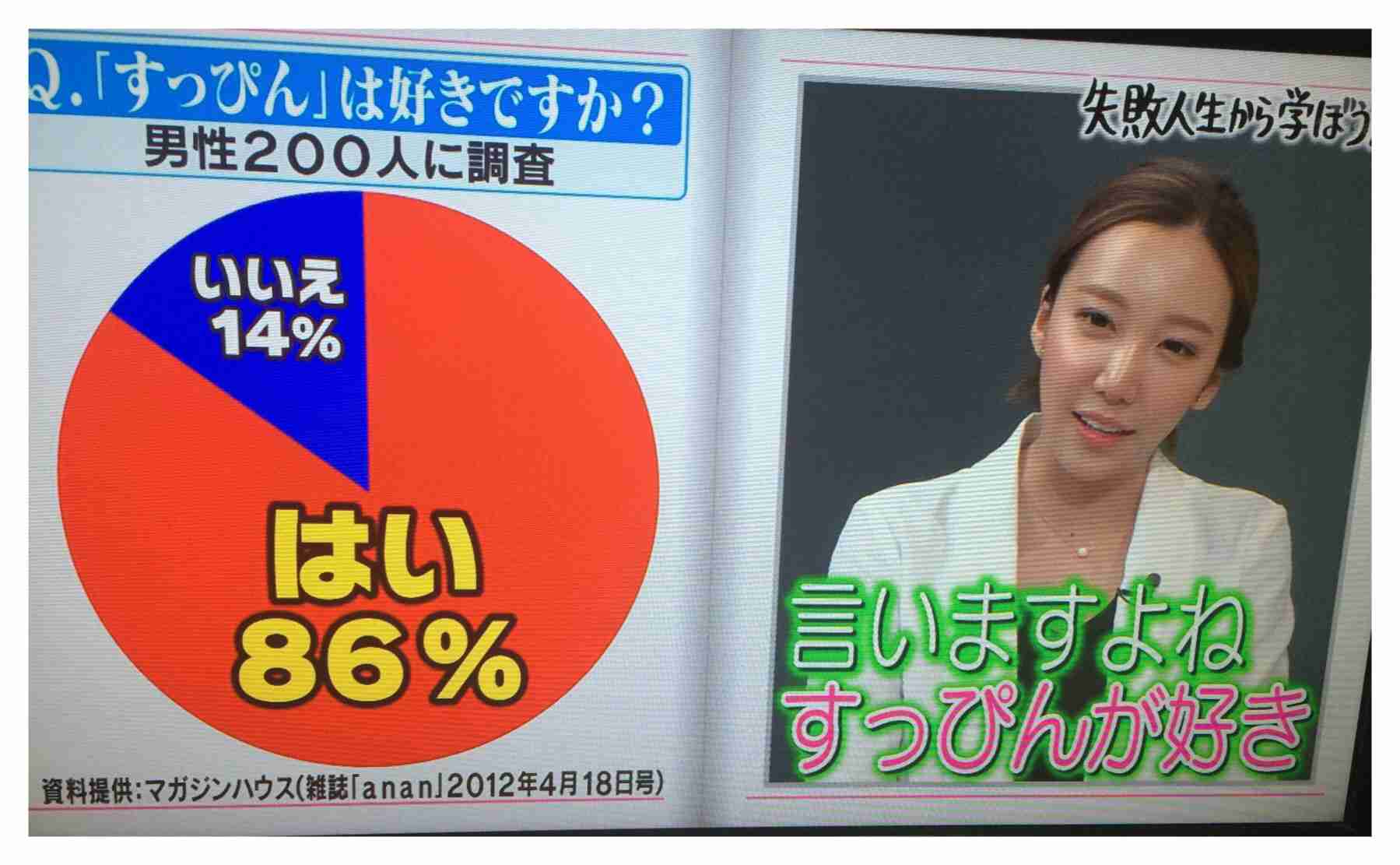 ざわちん、秋元才加メイクに挑戦。痩せて「シックスパック狙います！」