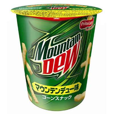 よくもまぁ商品化できたな！と思った商品