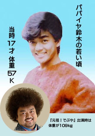 顔に肉がついたらダメだとわかる画像