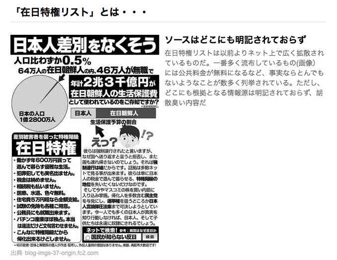 ネットをしていなかったら死ぬまで知らなかったと思うこと