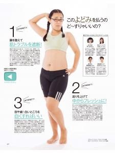 自分を女性芸能人で例えると？