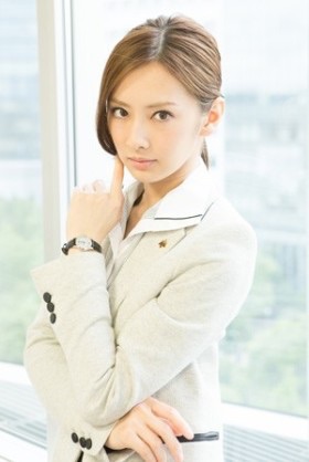 自分を女性芸能人で例えると？