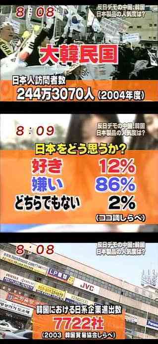 少女時代が好きな人