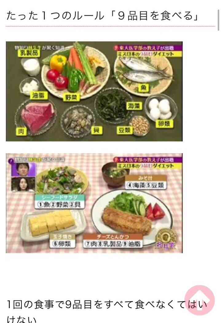 炭水化物抜きダイエット中のご飯は？？