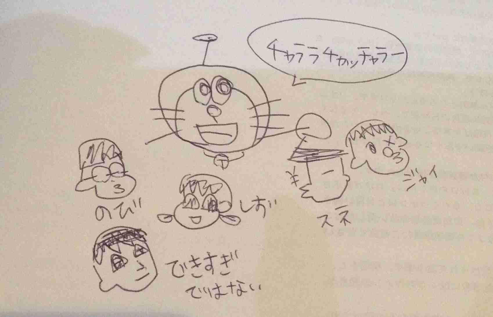 ドラえもんを何も資料見ないで描いてみよう