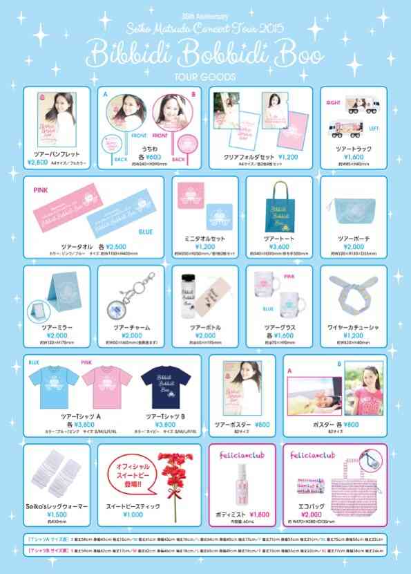コンサートでのグッズ購入予算はどのくらいですか。