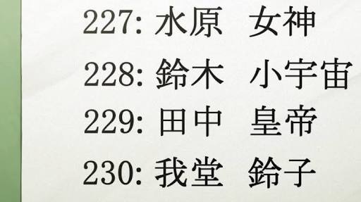 キラキラネーム叩きにうんざりの方