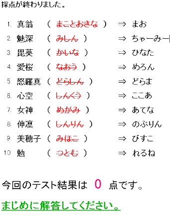 DQNネーム画像を集めるトピ