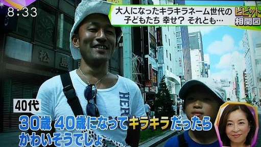 DQNネーム画像を集めるトピ