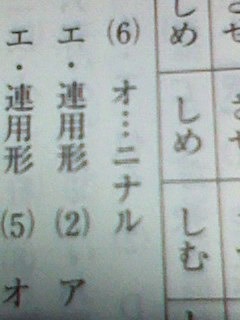 【閲覧注意】…じゃなかった画像