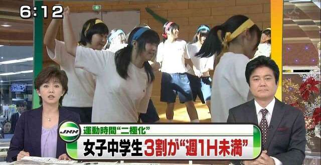 【閲覧注意】…じゃなかった画像