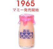 【画像】懐かしいパッケージ