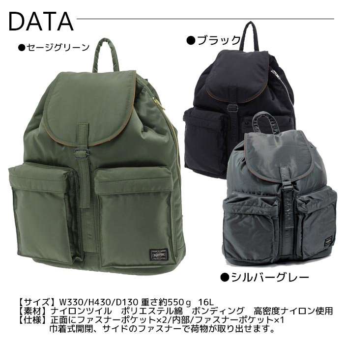 どんなマザーズバック使ってますか
