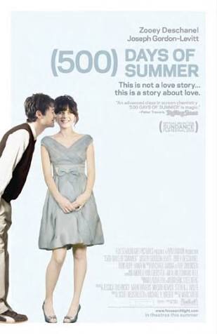 目の保養になる映画