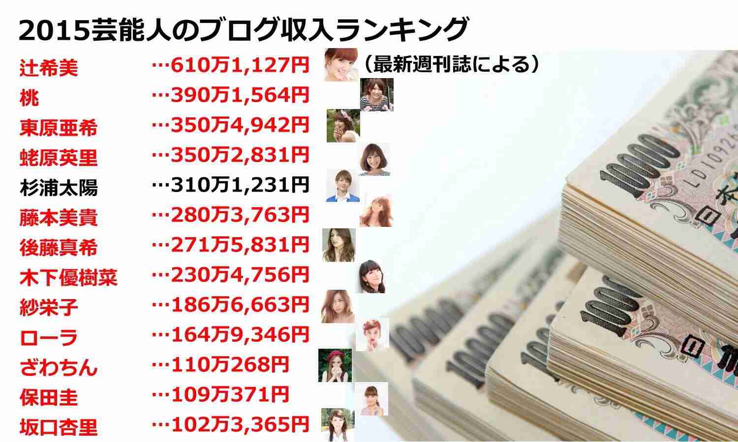 後藤真希、30歳誕生日発売の『美的』で大胆セミロングに