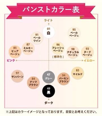 ストッキングどこで買ってますか?