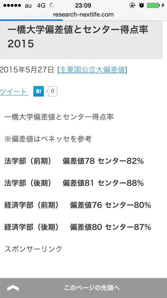 高学歴と思う線引きについて