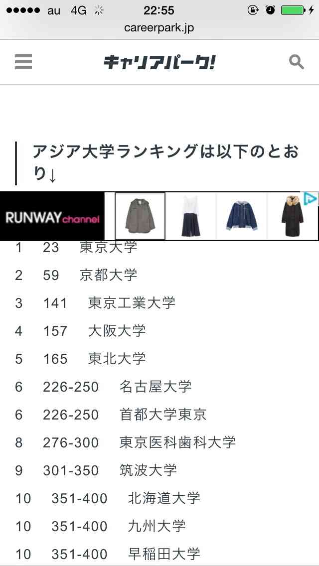 高学歴と思う線引きについて
