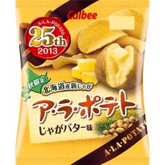 食べ物に関する最近の出来事や感想（なんでもどうぞ！）