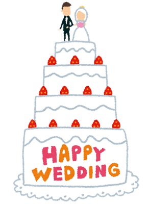 理想どおりの人と結婚できた、または付き合えた人