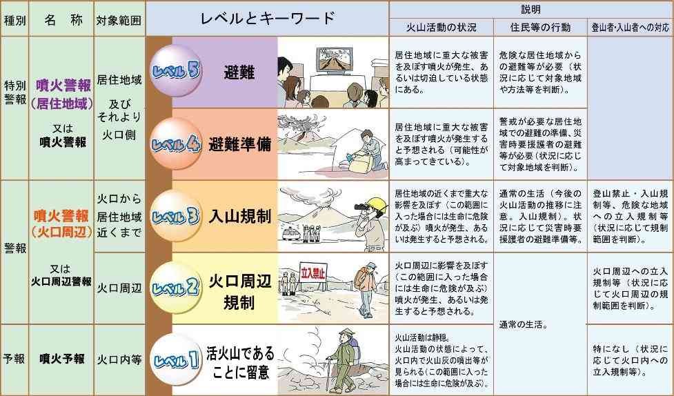 【速報】阿蘇山が噴火 気象庁が噴火速報発表