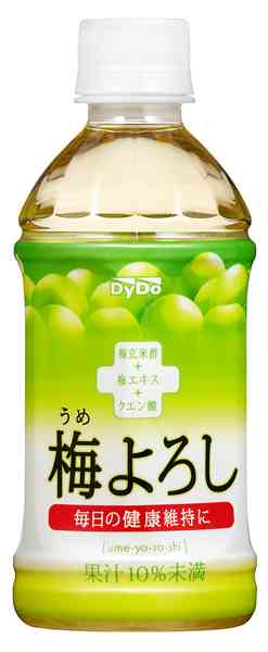 一度でいいから着てみたいファッションは?