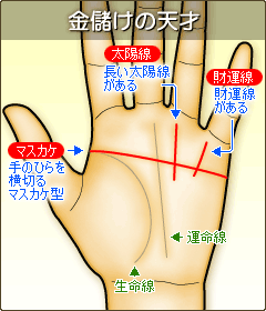 歯医者に通うのを途中でやめてしまう人