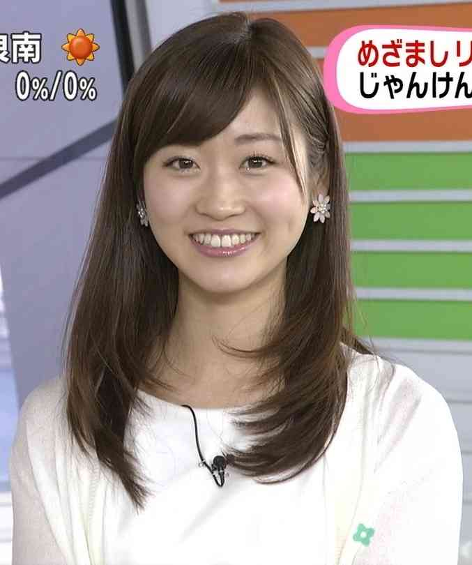 歯が綺麗な有名人