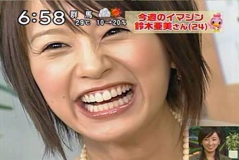 歯が綺麗な有名人