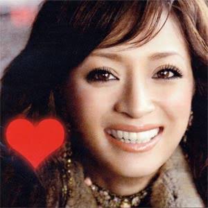 歯が綺麗な有名人