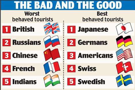 外国人観光客にうんざりな人